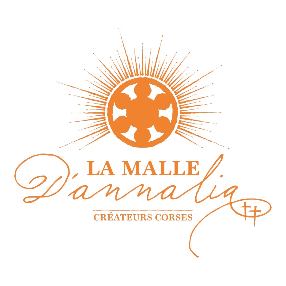 La Malle d'Annalia : Contact